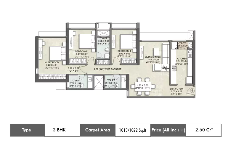 3 BHK